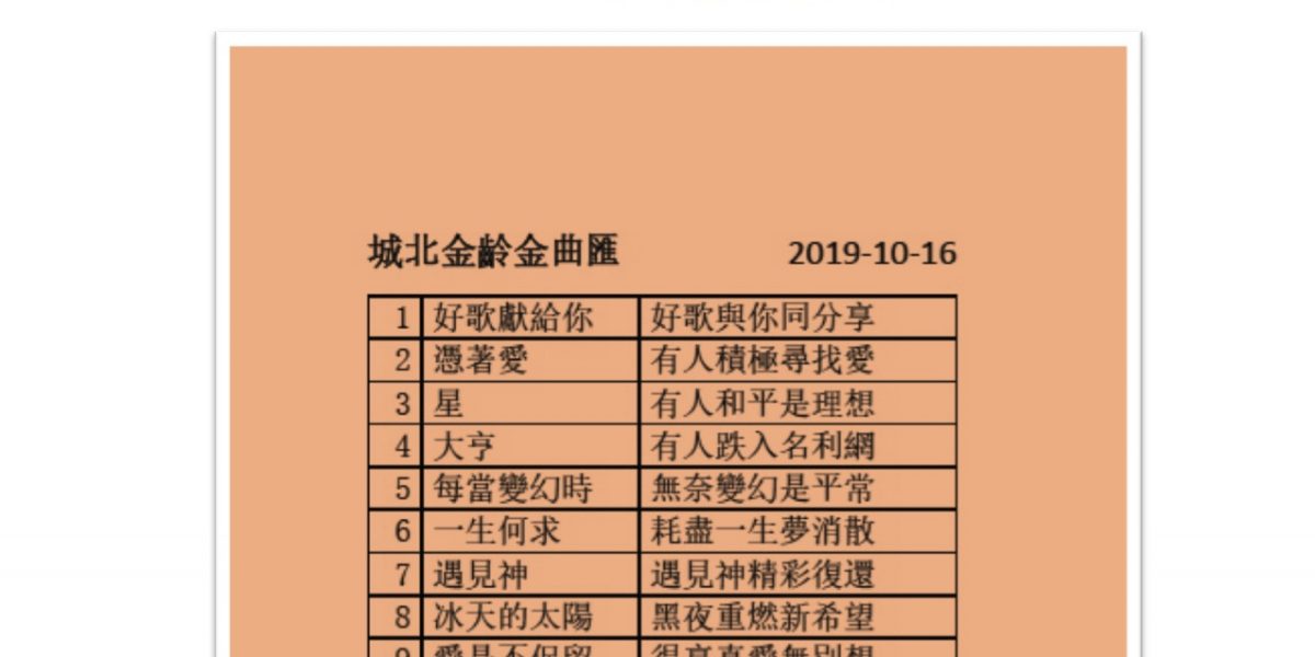 城北金齡金曲滙